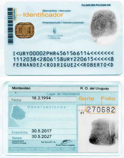 Cédula de identidad uruguaya – trámites de identidad